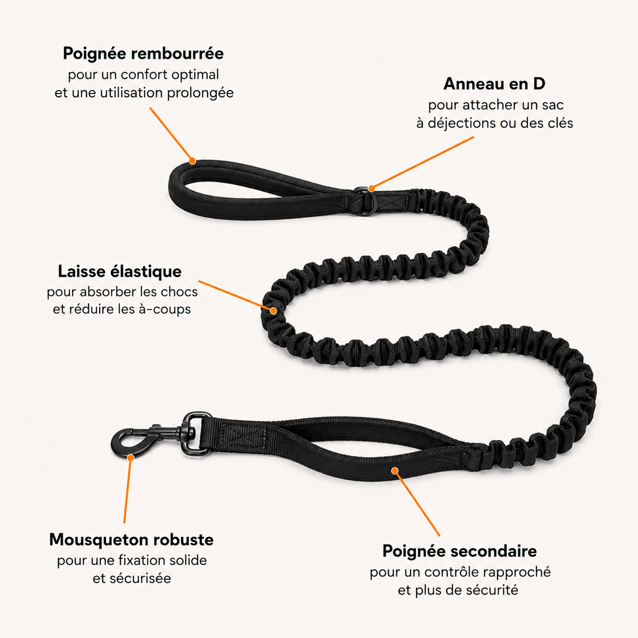 Harnais anti-traction pour chien Nuvyka